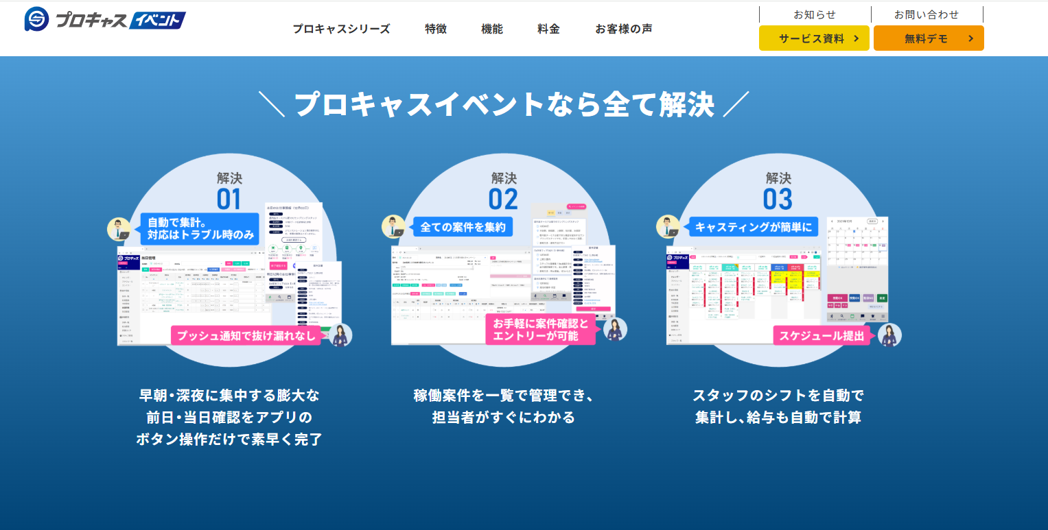 プロキャスイベント